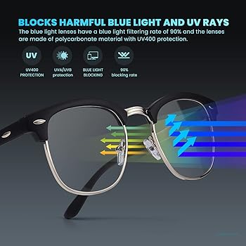 "Blue light blocking glasses with black frame on white background"